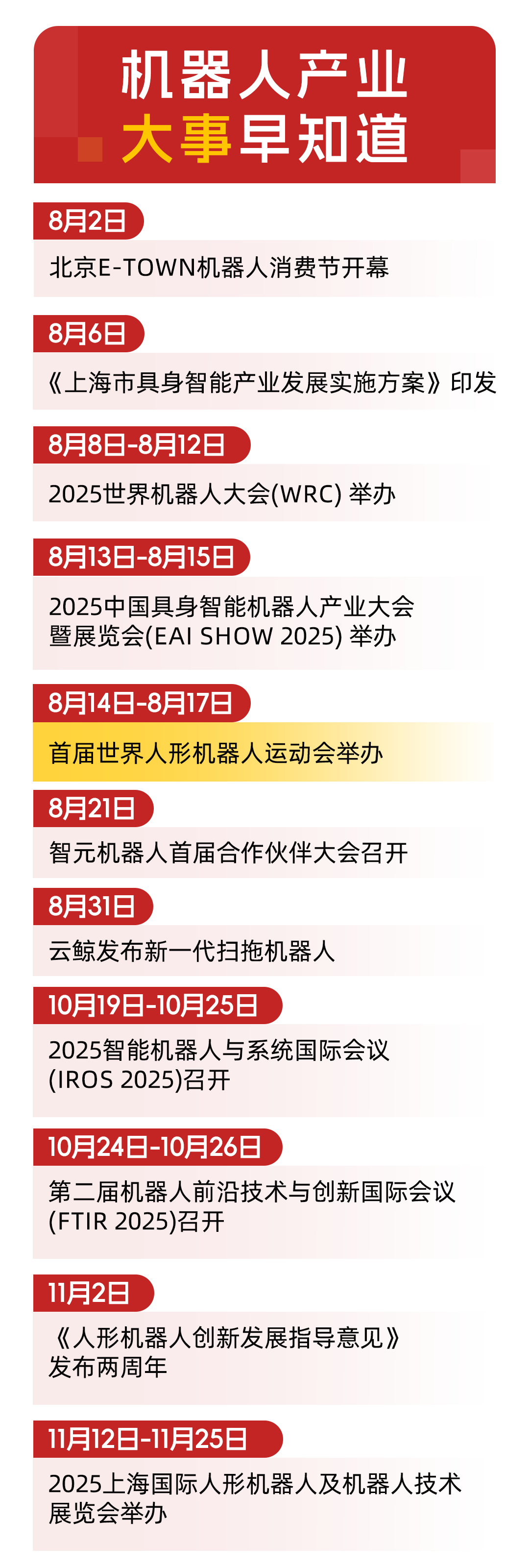 资金加仓, AA, 官方赞助商