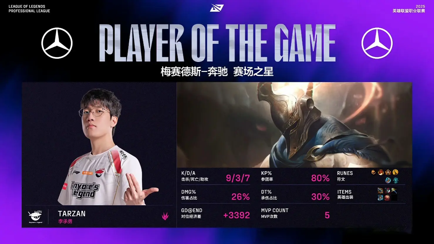 终止了BL, 炼金龙魂